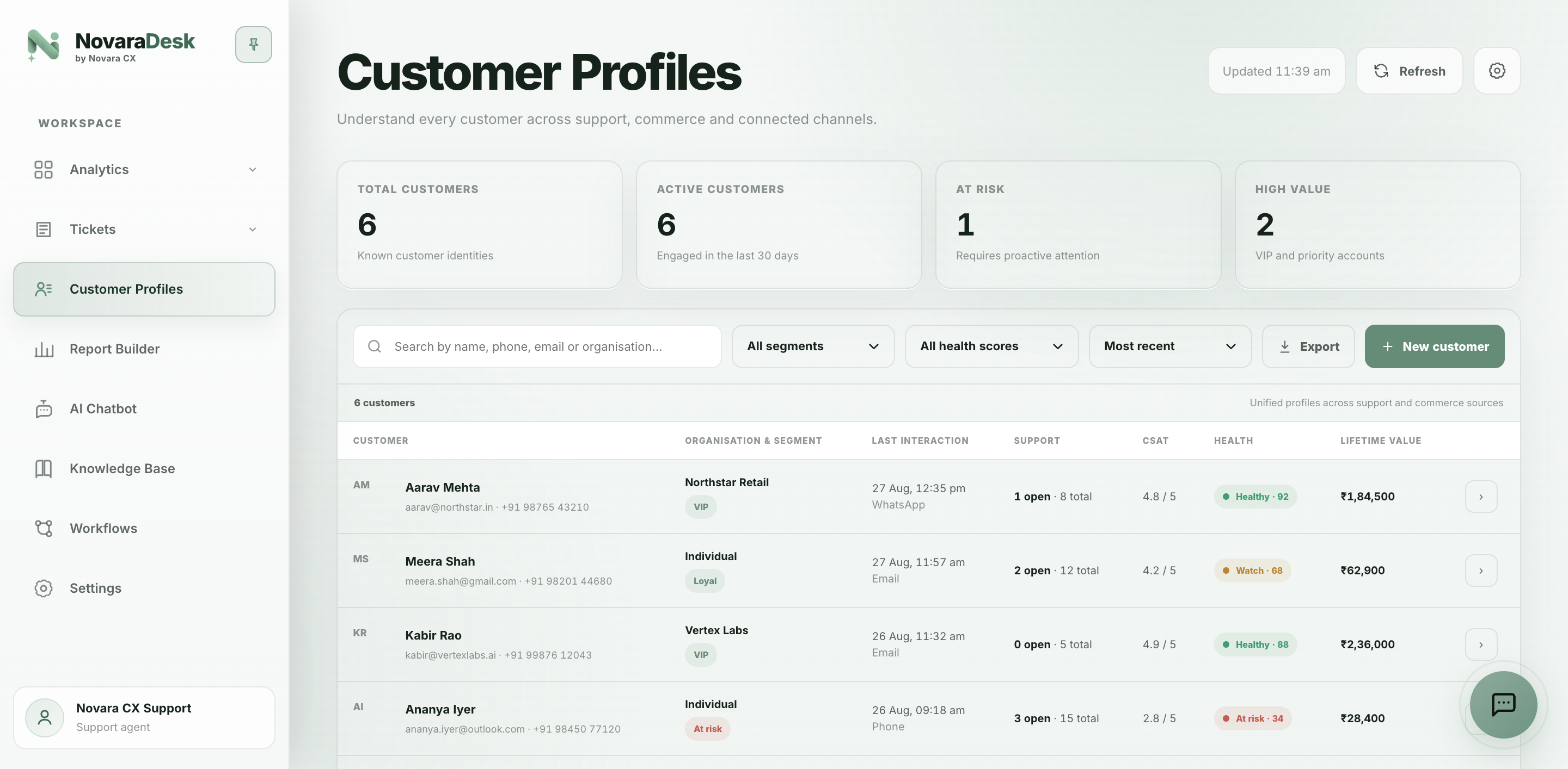 Unified customer profile in NovaraDesk